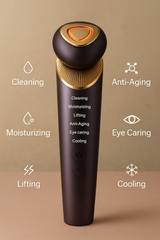LumiLift™ Renew – Advanced Facial Therapy