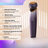 LumiLift™ Renew – Advanced Facial Therapy