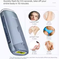 LumiSkin Laser T18
