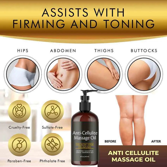 Premium Anti-Cellulite Formula